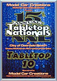 nnl 2015 tabletop nationals